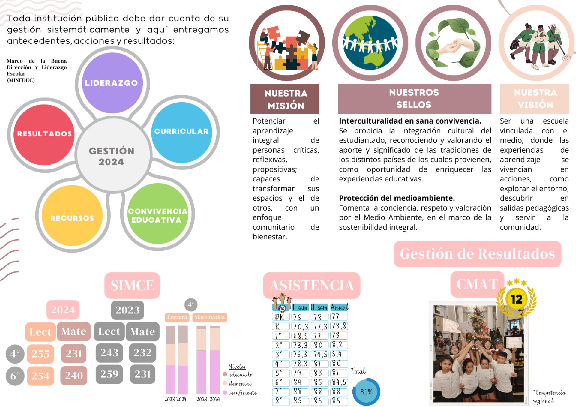 TRÍPTICO CUENTA PÚBLICA PARTE 2